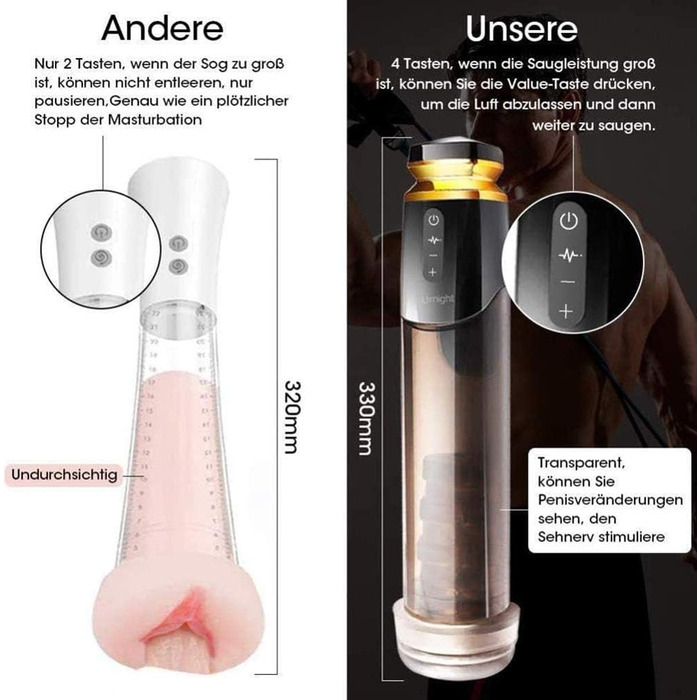 Електричний мастурбатор Zyledw з функцією витягування та вібрації для чоловіків