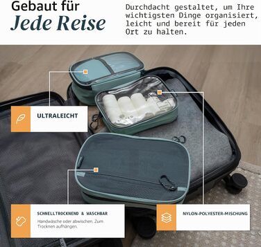 Набір дорожніх косметичок Dusty Teal: підвісна сумка для гігієни, сумка для рідин TSA та ультралегкий органайзер для аксесуарів