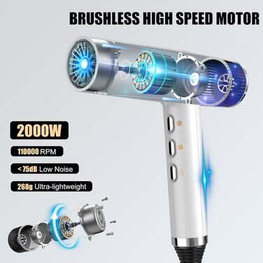 Професійний фен для волосся slopehill 2000W, 110000 об/хв, іонізація OxyActive, LED-дисплей, легкий та тихий (Білий)