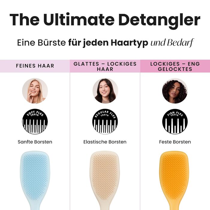 Щітка для волосся Tangle Teezer Ultimate Detangler для вологого та сухого волосся, розплутувальна для густого, кучерявого та довгого волосся, синя (для тонкого та чутливого волосся)
