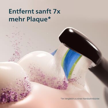 Електрична звукова зубна щітка Philips Sonicare 5500 HX7113/01, 2 режими чищення, контроль натискання, SmarTimer, синя (Navy), з футляром