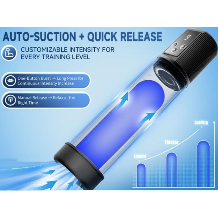 Набір секс-іграшок для пар Eisches: вібратори з 10 режимами, стимулятори клітора, сосків, пеніса, кільце для пеніса, анальний плагін