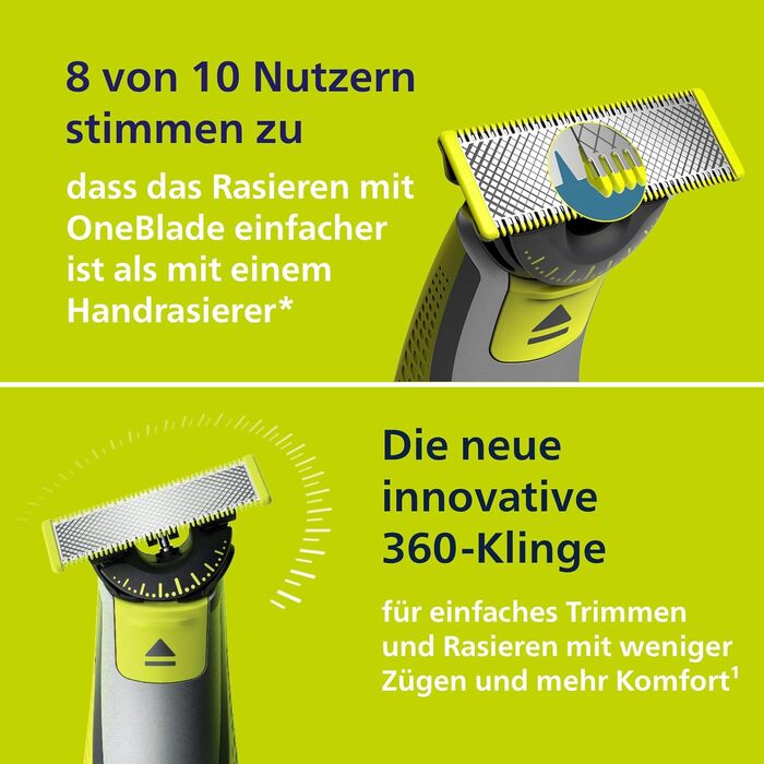 Електричний тример та бритва Philips OneBlade 360 Face & Body (QP4631/30) для обличчя та тіла, з підтримкою додатка, 2 леза 360 та насадками для стрижки
