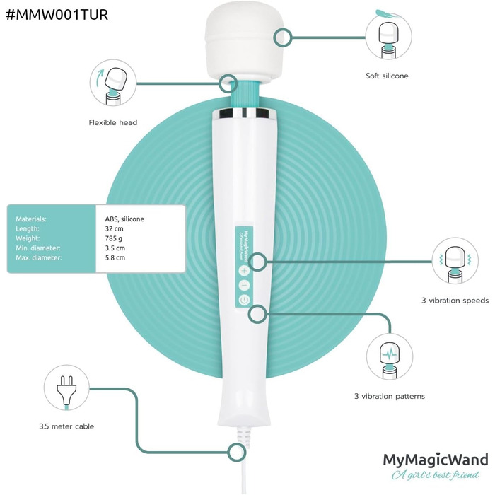 Масажер-вібратор 