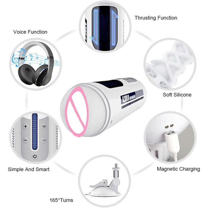 Автоматичний мастурбатор з телескопічними режимами для чоловіків - набір секс-іграшок