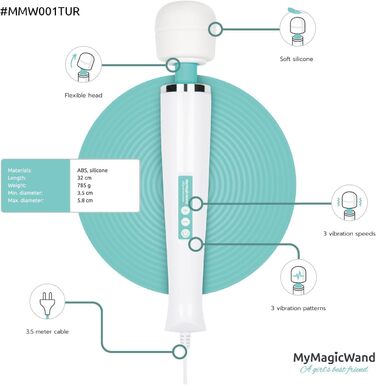 Масажер-вібратор 