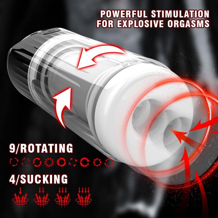 Масажер для чоловіків Lmgoc з 9 режимами обертання та 4 режимами всмоктування. Інтимні іграшки для дорослих, 3D вагінальний дизайн.