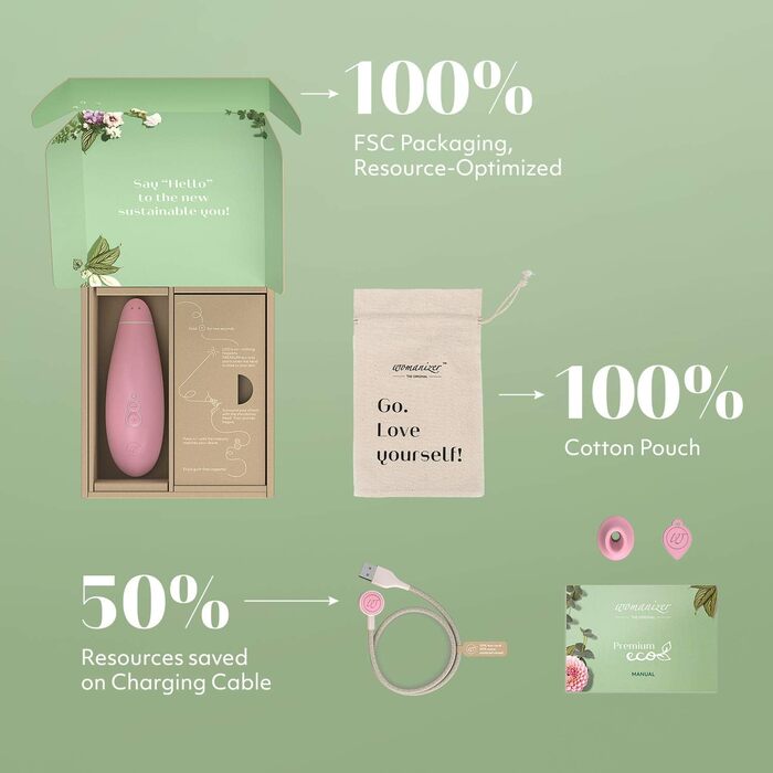 Womanizer Premium - вібратор для жінок, стимулятор клітора, чорний (Eco Rosa)