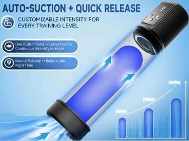 Набір секс-іграшок для пар Eisches: вібратори з 10 режимами, стимулятори клітора, сосків, пеніса, кільце для пеніса, анальний плагін