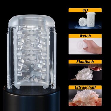 Іграшки для чоловіків: мастурбатор з 6 реалістичними голосами, 7 частотами, 4D текстурою, 380 вібрацій/хв, дискретна упаковка