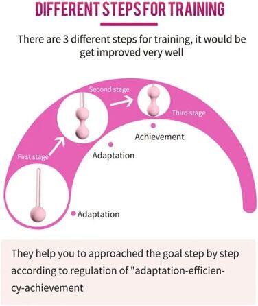 3 шт. Вагінальні кульки-перлини з силікону для жінок - тренажер для зміцнення м'язів, сексуальна іграшка