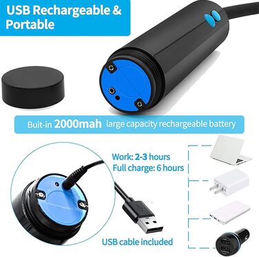 Електрична вакуумна помпа для збільшення пеніса Lmgoc Neu - 4 режими, для чоловіків