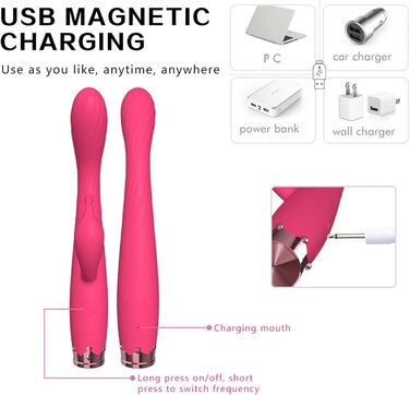 Вібратор для жінок Rabbit G-Spot, 10 режимів, RoseRed