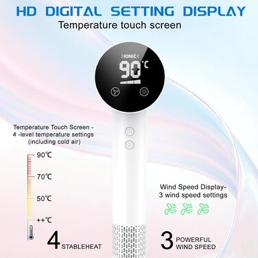 Іонний фен для волосся 1500W з тачскріном, дифузором та HD-дисплеєм, 4 температурних та 3 швидкісних режими (Білий)