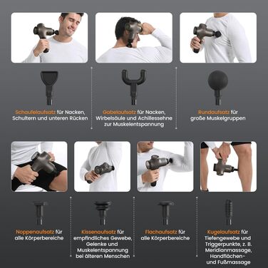 Перкусійний масажер Mebak 3 Massage Gun: електричний ручний масажер для м'язів та фасцій, 3200 об/хв, амплітуда 12 мм, 7 насадок, 5 рівнів інтенсивності, акумулятор 2600mAh (Сірий)