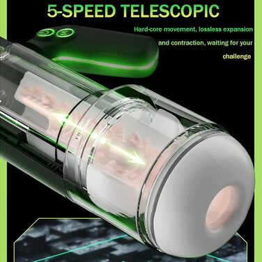 Електричний мастурбатор для чоловіків з подвійним руків'ям, 5 режимів всмоктування, 5 телескопічних відстаней та 10 вібрацій, реалістична 3D-структура вагіни