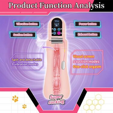 Електричний мастурбатор Guspiun 3D з реалістичним дизайном для чоловіків - 9 вібрацій, 5 рівнів всмоктування