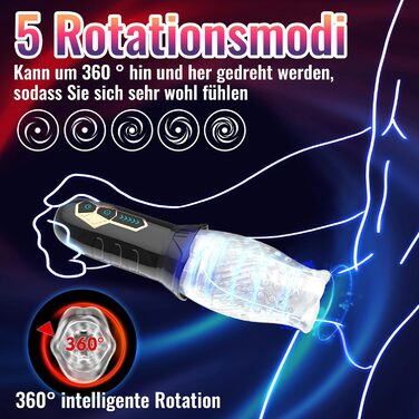 Масажер для чоловіків з 5 режимами ротації та 10 вібраційними режимами - Секс-іграшка для соло, прозора машина для штучної вагіни