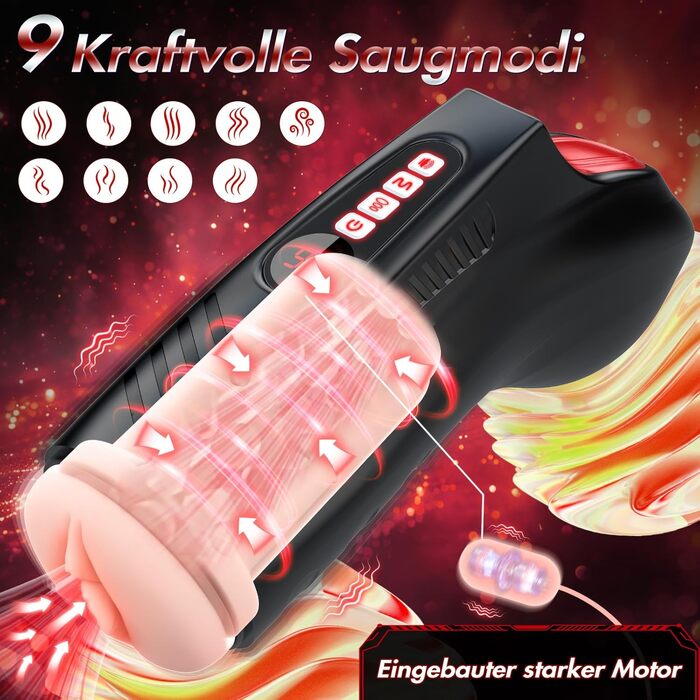 Електричний мастурбатор для чоловіків 3 в 1: вібратор з LED-підсвіткою, 9 режимами смоктання та вібрації, набір з 6 кілець для пеніса