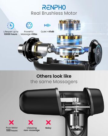 Перкусійний масажер RENPHO Massage Gun Active BK, електричний пістолет для масажу м'язів, 3200 об/хв, акумулятор 2500mAh, USB-C, чорний