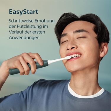 Електрична зубна щітка Philips Sonicare Series 3100 (HX4033/26) з датчиком тиску, 3 режимами інтенсивності, SmarTimer та дорожнім футляром, темно-зелена
