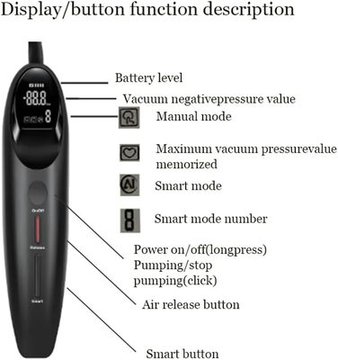 Guspiun Електрична пеніс-насос зі LCD-дисплеєм: посилення ерекції та тренування