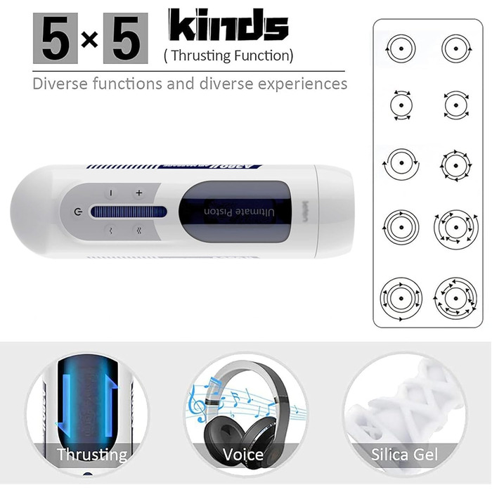 Автоматичний мастурбатор для чоловіків з телескопічними рухами - набір секс-іграшок