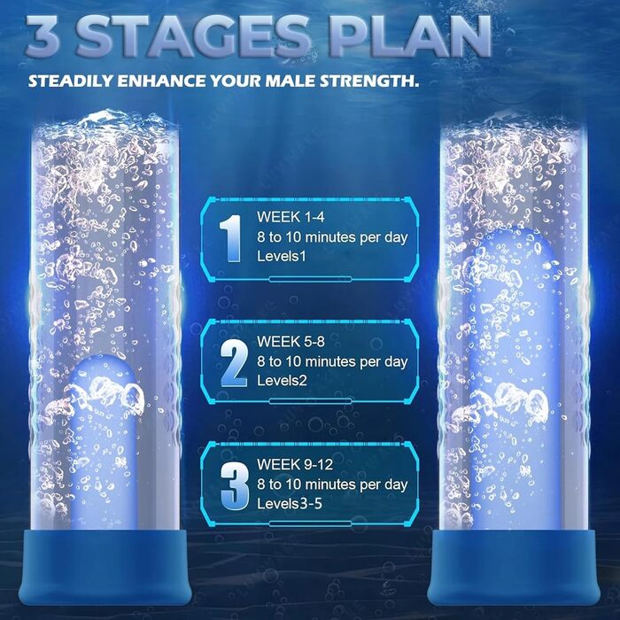 Електрична помпа для збільшення пеніса PINTLE з 5 режимами вакууму - для чоловіків