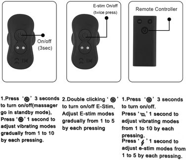 Jpscor Elektro Shock Silikon Анаlvibrator з 10 режимів вібрації та електричною стимуляцією, з пультом дистанційного керування. Іграшка для дорослих для чоловіків та жінок.