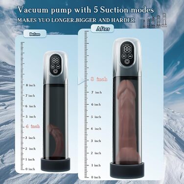 Електрична пеніс-насос Layhou 4-в-1 з автоматичним режимом та 3 кільцями для збільшення та покращення ерекції