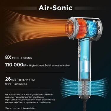 Професійний фен для волосся Parwin Pro Beauty Air-Sonic з HD-LED дисплеєм, безщітковим мотором 110,000 RPM та іонізацією (200 млн негативних іонів), швидка сушка 25м/с, Champagne Silver