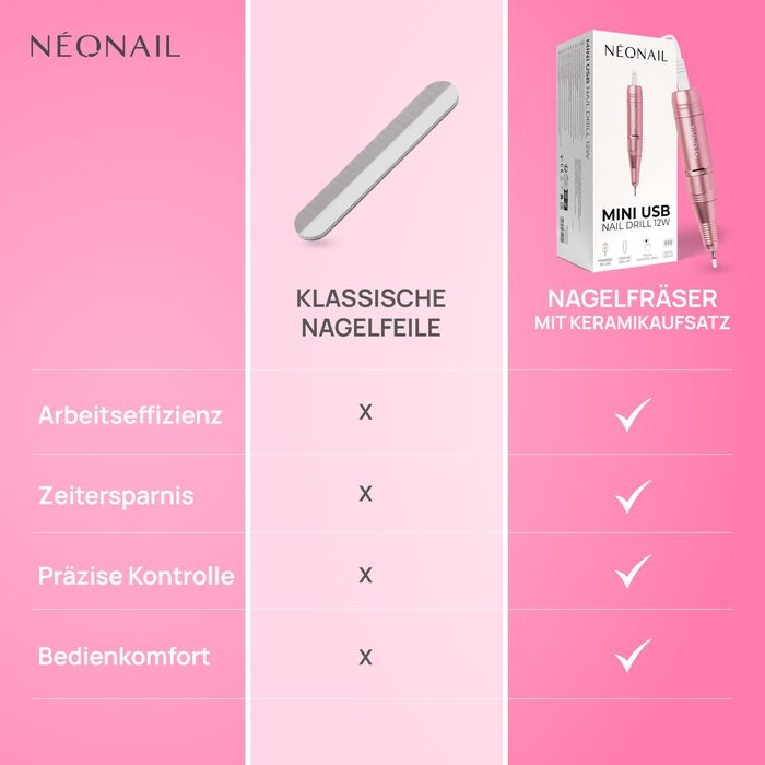 Електричний апарат для манікюру та педикюру NÉONAIL Mini USB Nail Drill 12W — професійний фрезер для нарощених нігтів та видалення мозолів