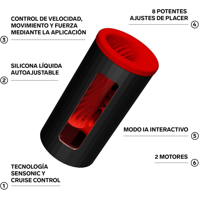 LELO F1S V3 Lustkonsole: Масажер для чоловіків з Bluetooth, 8 режимів, AI-контроль, синій (червоний)