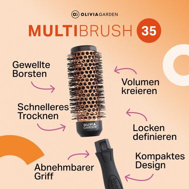 Набір багатофункціональних щіток для завивки волосся Olivia Garden Multibrush Curlers Kit — 4 насадки та знімна ручка для створення локонів та об'єму
