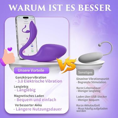 Вібратор KI-Sync Liebeskugeln для жінок, анальні ділдоси та вібратори-сети для клітора, 9 режимів, стимулятор клітора та ануса, G-точка, анальний плагін, секс-машина, фіолетовий, універсальний розмір
