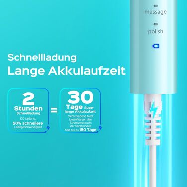 Професійна електрична сонічна зубна щітка COSLUS C30, 5 режимів та 3 рівні інтенсивності, водонепроникна IPX7, акумулятор на 30 днів, 2 типи насадок (U+W), Зелена