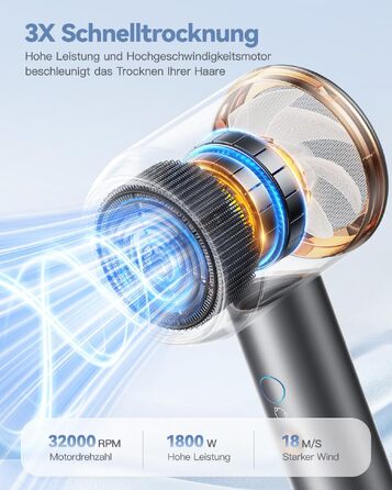 Іонний фен для волосся з дифузором 1800W, компактний дорожній стайлер, 3 температурних режими та 2 швидкості, сіро-чорний