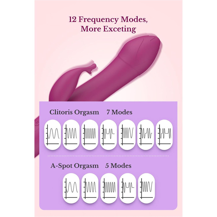 Вібратор G-Punkt Класичний, 12 режимів вібрації, силіконовий вібратор для жінок, інтимні іграшки для дорослих