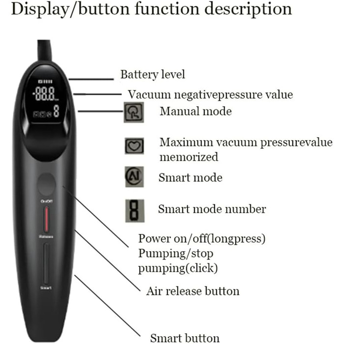 Guspiun Електрична пеніс-насос зі LCD-дисплеєм: посилення ерекції та тренування