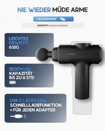 Міні-перкусійний масажер HELDENWERK® Massagepistole Mini з 6 насадками, безшумний ручний масажер для тіла, темно-сірий