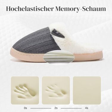 Жіночі зимові капці NineCiFun з плюшу та ефектом пам'яті (Memory Foam), протиковзкі, сіро-білі, розмір 36/37 EU