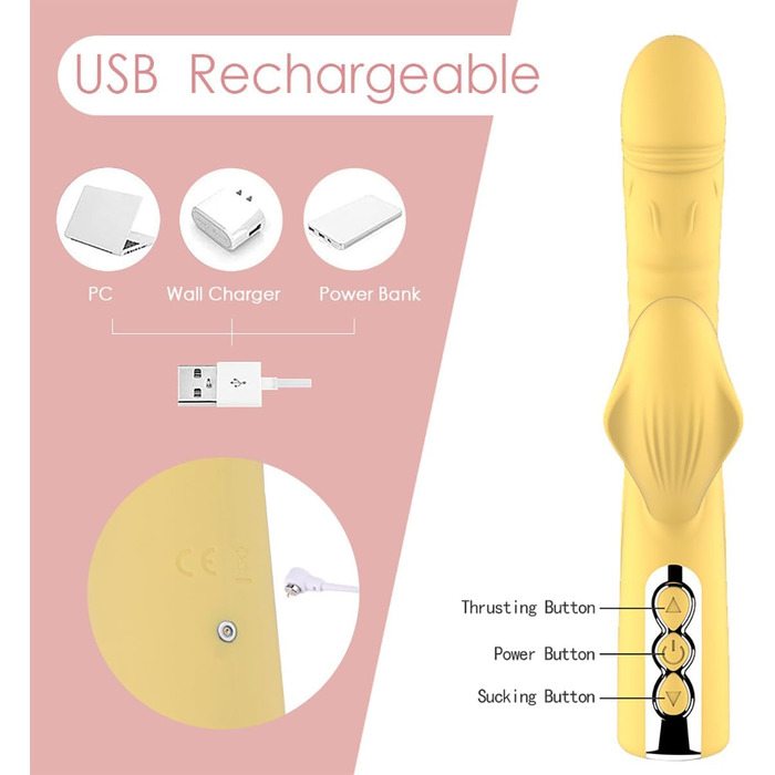 Вібратор JFRong 3-в-1 для жінок: G-точка, клітора та анус. 8 режимів, 5 режимів вакууму, тихий силіконовий масажер для дорослих. Колір: жовтий