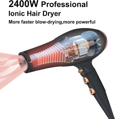 Професійний іонний фен для волосся Loevely Pink 2400W з дифузором, AC-мотором, 3 режимами температури та 2 рівнями швидкості