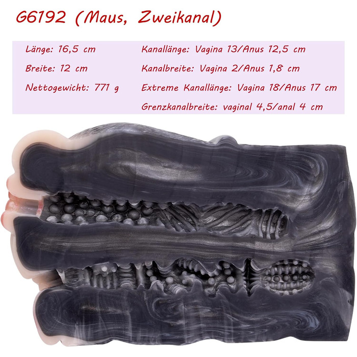 Реалістичний мастурбатор Seckoe Tier Taschenmuschi для чоловіків, з анімальною вагіною та анальним тунелем