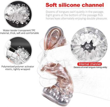 Автоматичний чоловічий мастурбатор з 7 функціями телескопічного витягування та режимами обертання | Масажер для чоловіків