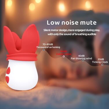 Вібратор для жінок: набір для інтимної стимуляції, 10 режимів, G-точковий масажер, кліторальний вібратор, анал-дильдо