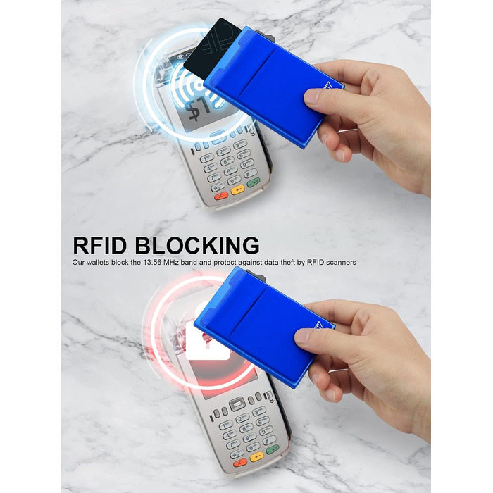 Мінімалістичний RFID гаманець-картхолдер TOYFID з Pop-up механізмом та відділенням для монет, синій