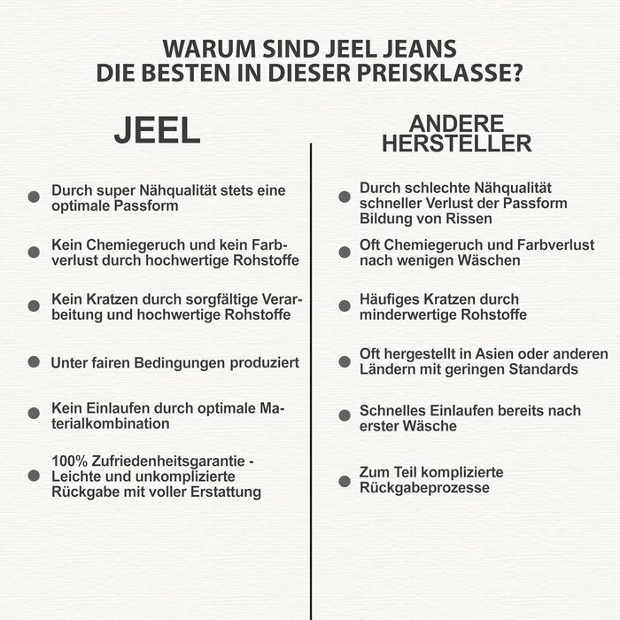 Чоловічі джинси JEEL Regular Fit, прямий крій, темно-сині (navy), розмір 34W / 32L