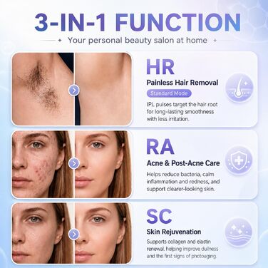 IPL-епілятор для дому з охолодженням (Ice Cooling), 3-в-1, 9 рівнів інтенсивності, 21Дж, з магнітними насадками для обличчя, пахв та бікіні, унісекс, Cream White