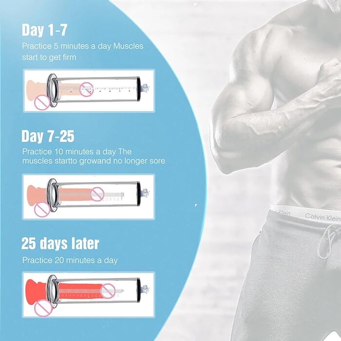 Масажер для збільшення статевого члена, ручний, E-31 (6,4 см)